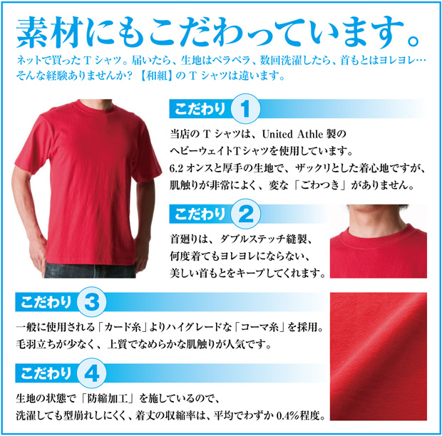 Tシャツ素材