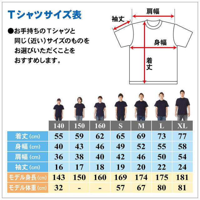 Tシャツサイズ表5001