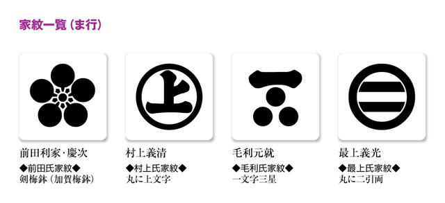 勝軍（かちいくさ）◆武将家紋入り〈ま行の武将〉◆長袖